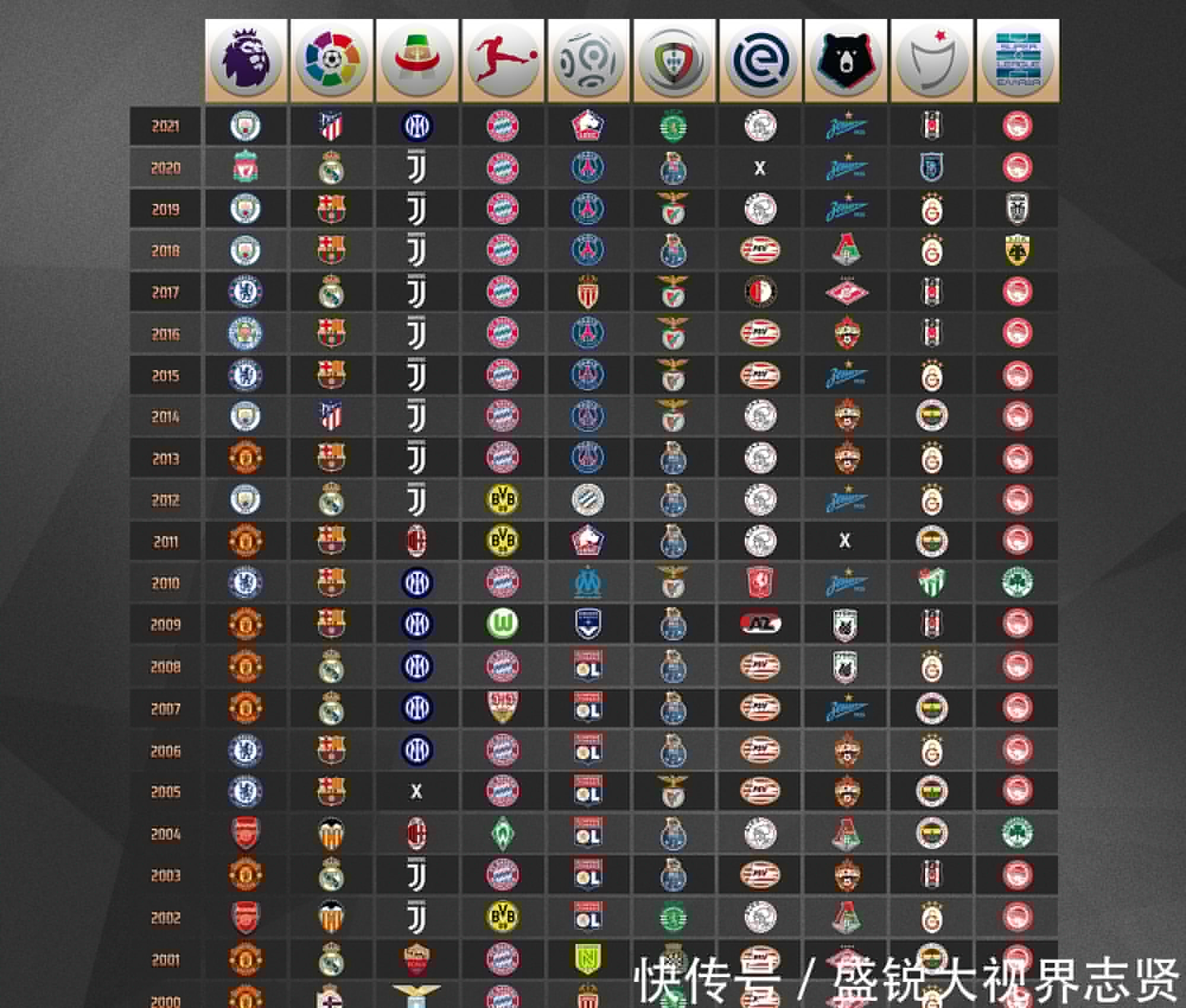 坚决