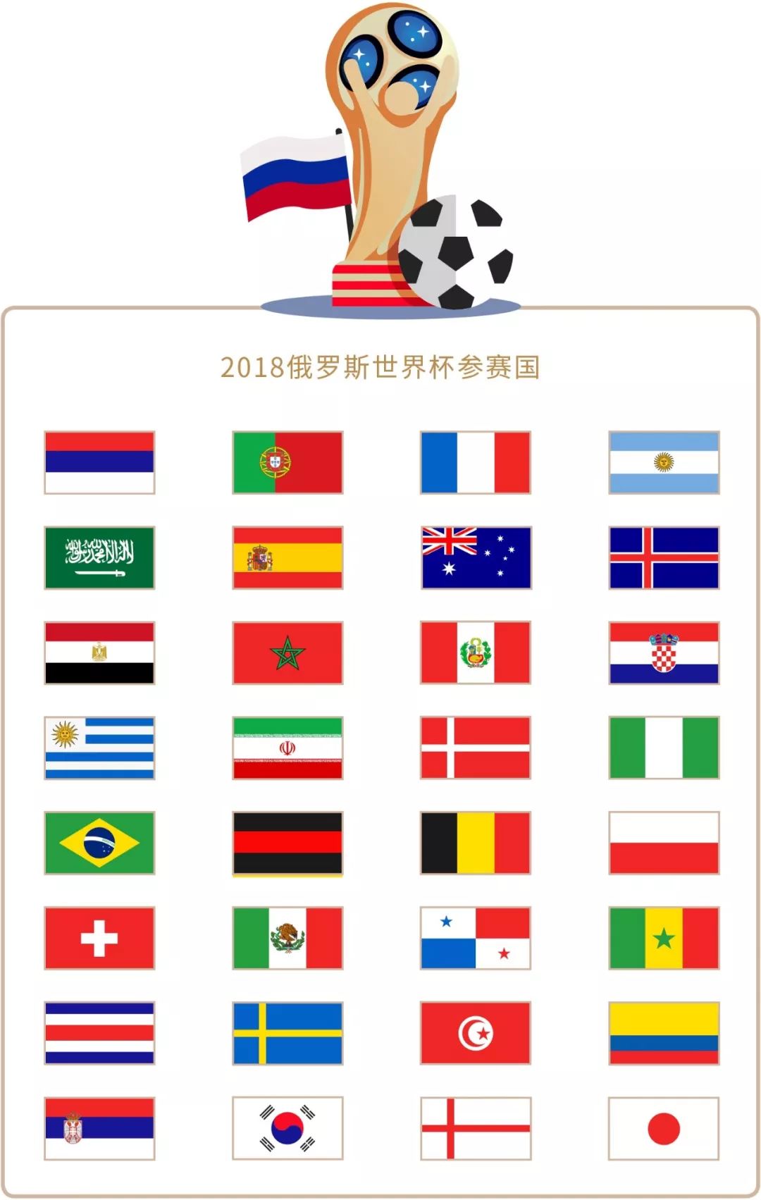 赛状态现